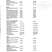 фото из отзыва ID 1837557