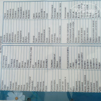 фото из отзыва ID 1847951