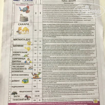 фото из отзыва ID 1858341