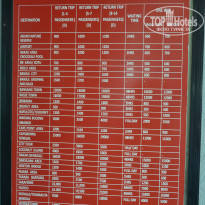 фото из отзыва ID 1881752