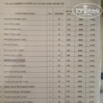 фото из отзыва ID 1895436