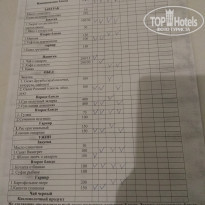 фото из отзыва ID 1901536