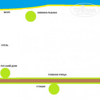 фото из отзыва ID 1913533