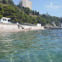 фото из отзыва ID 1931461