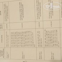 фото из отзыва ID 1931803