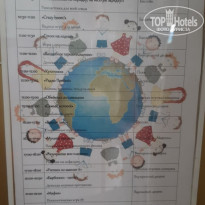 фото из отзыва ID 1961890