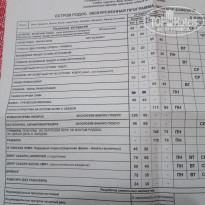 фото из отзыва ID 1982725