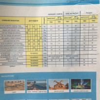 фото из отзыва ID 1999724