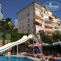 фото из отзыва ID 2022910