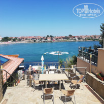 фото из отзыва ID 2025826