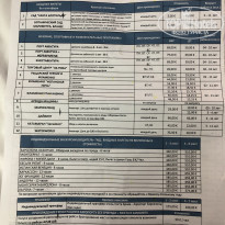 фото из отзыва ID 2036942