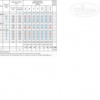 фото из отзыва ID 2038296