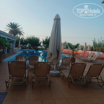 фото из отзыва ID 2047587