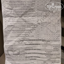 фото из отзыва ID 2047853