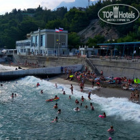 фото из отзыва ID 2066640