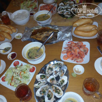 фото из отзыва ID 2066869