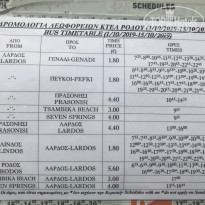 фото из отзыва ID 2068899