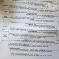 фото из отзыва ID 2074993