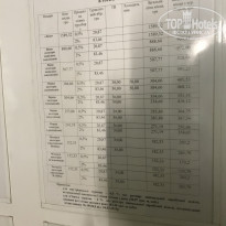 фото из отзыва ID 2075342