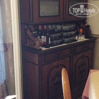 фото из отзыва ID 2077211