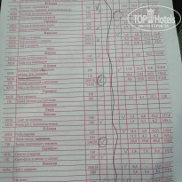 фото из отзыва ID 2084414