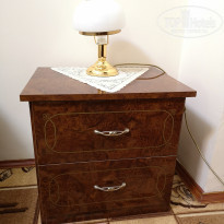 фото из отзыва ID 2086275