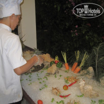 фото из отзыва ID 2109157