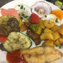 фото из отзыва ID 2112143