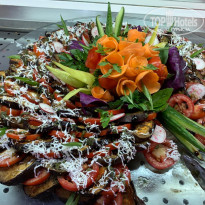 фото из отзыва ID 2113399