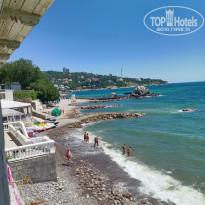 фото из отзыва ID 2129557