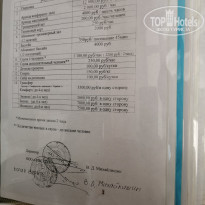 фото из отзыва ID 2148505