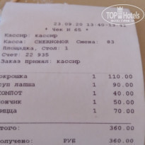 фото из отзыва ID 2151994