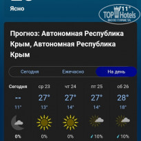 фото из отзыва ID 2151994