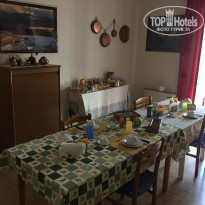 фото из отзыва ID 2157977