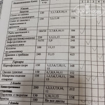 фото из отзыва ID 2160097