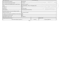 фото из отзыва ID 2163896