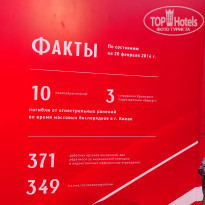 фото из отзыва ID 2171653