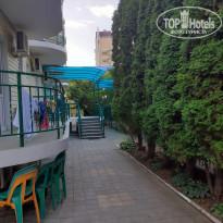 фото из отзыва ID 2189550