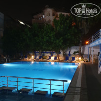 фото из отзыва ID 2195666