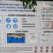 фото из отзыва ID 2197642