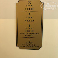 фото из отзыва ID 2195477