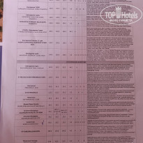 фото из отзыва ID 2200651