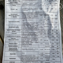 фото из отзыва ID 2230458