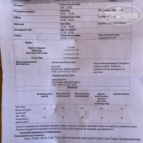 фото из отзыва ID 2238228