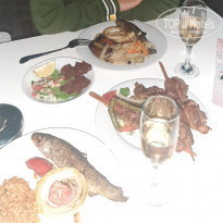 фото из отзыва ID 2254426