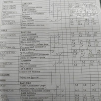 фото из отзыва ID 2265004