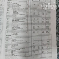 фото из отзыва ID 2265004