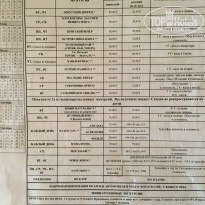 фото из отзыва ID 2277807