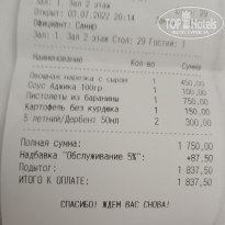 фото из отзыва ID 2289292