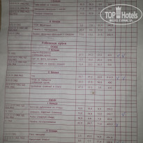 фото из отзыва ID 2318903